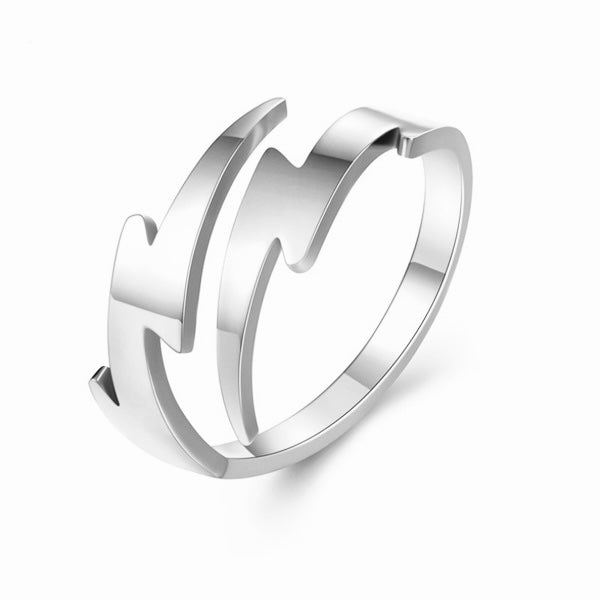 Adjustable Bolt Ring